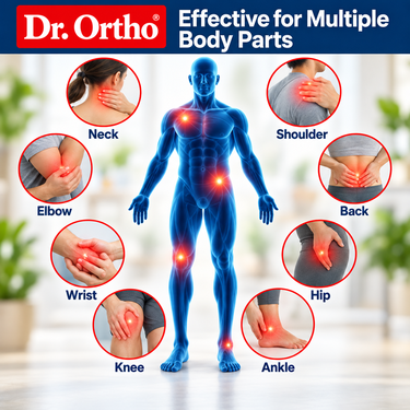 Complete Solution for Knee Pain by Dr. Ortho