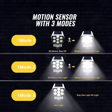 Solar Sensor Light (LL51)
