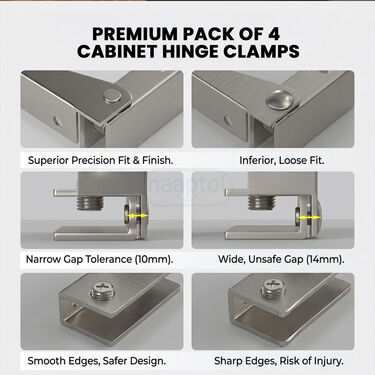 Pack of 4 Adjustable Double Clip Cabinet Door Hinge Clamp (HT118)